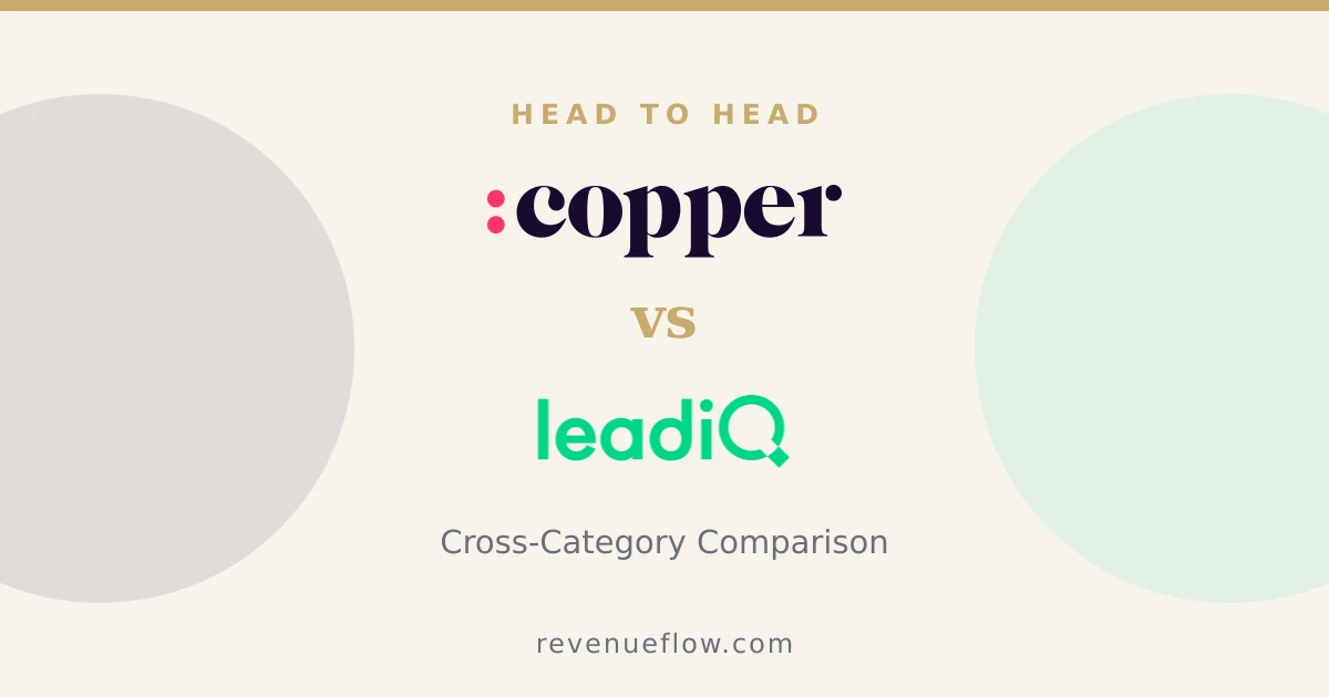 Branded cover: Copper vs LeadIQ: Cross-Category Comparison