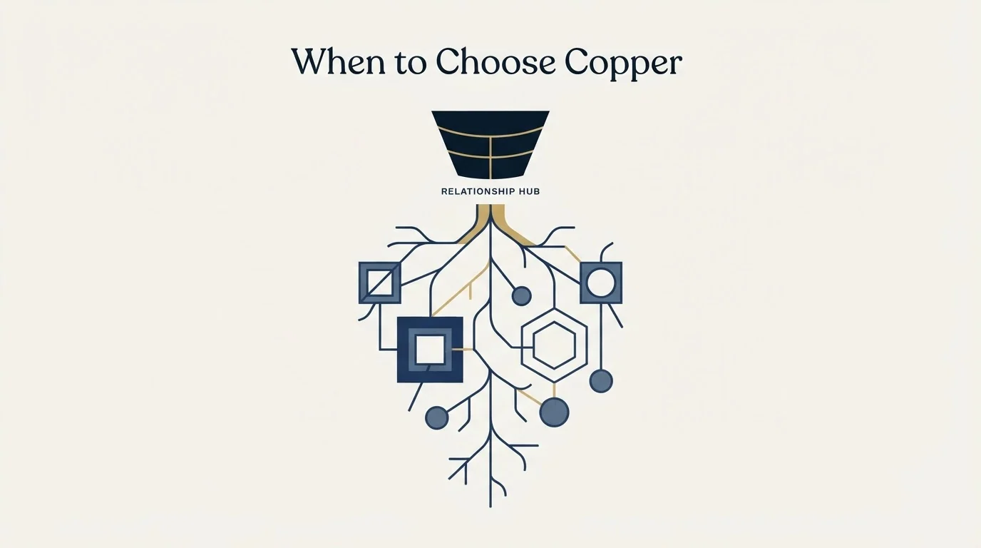 Section illustration: When to Choose Copper