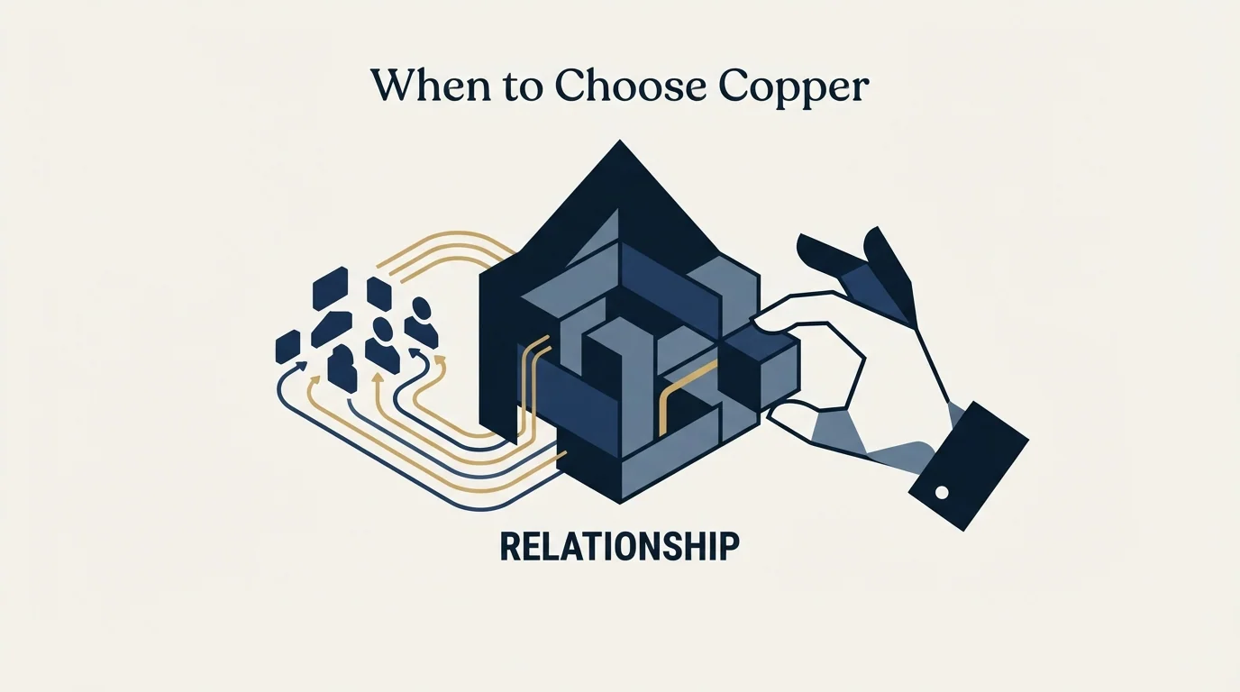 Section illustration: When to Choose Copper