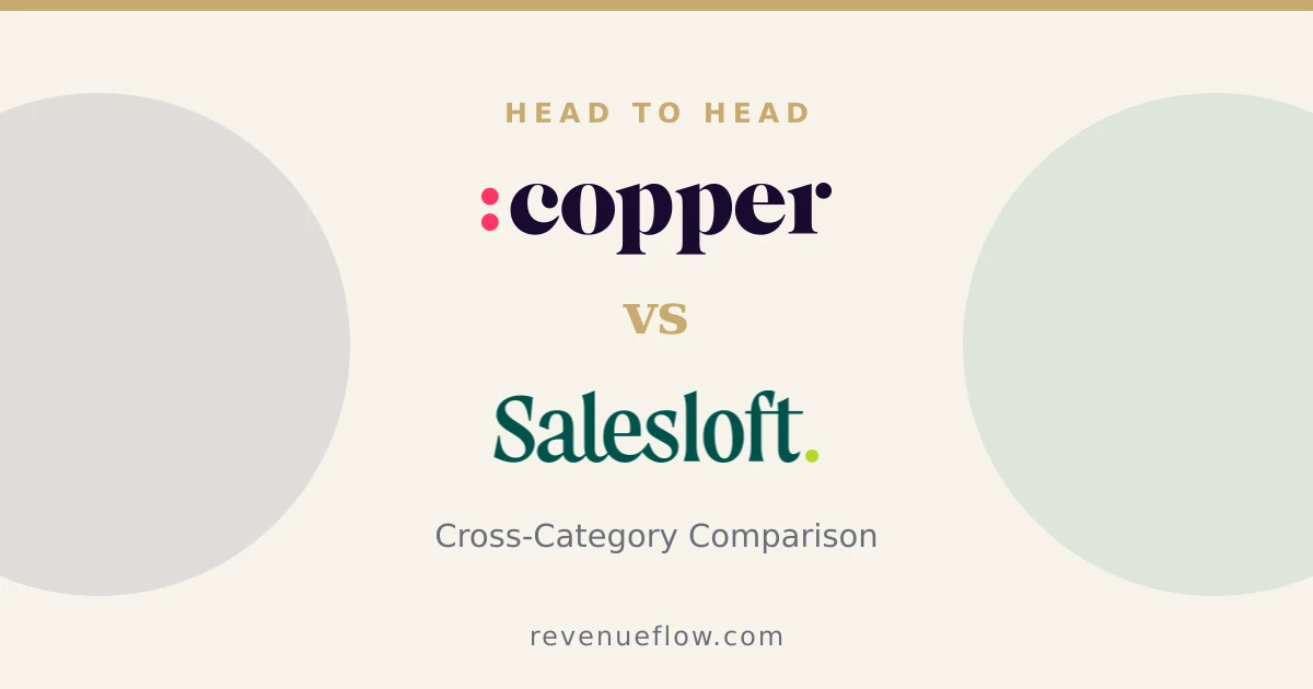 Branded cover: Copper vs Salesloft: Cross-Category Comparison