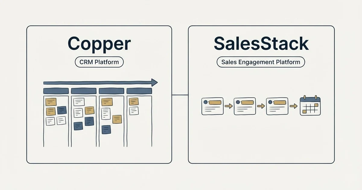 Side-by-side panels: Copper vs SalesStack (CRM Platform, Sales Engagement Platform)