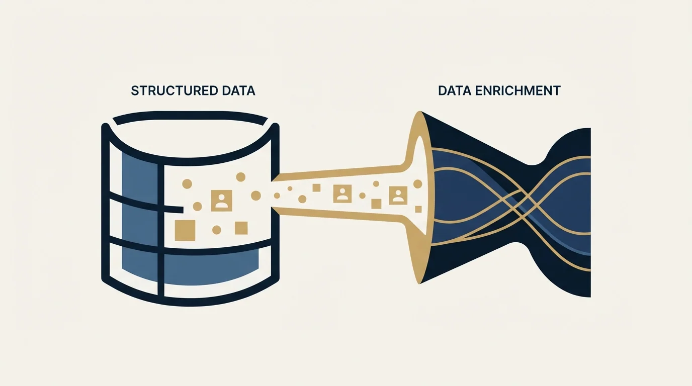 Section illustration: Using Both Together