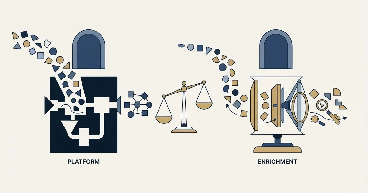 Editorial illustration for Copper vs Wiza