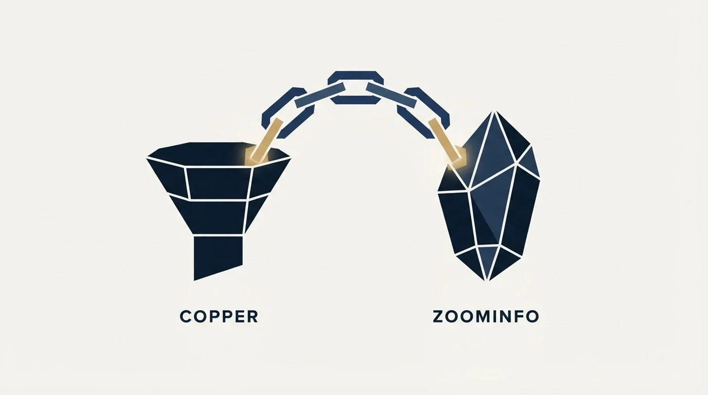 Section illustration: Using Both Together