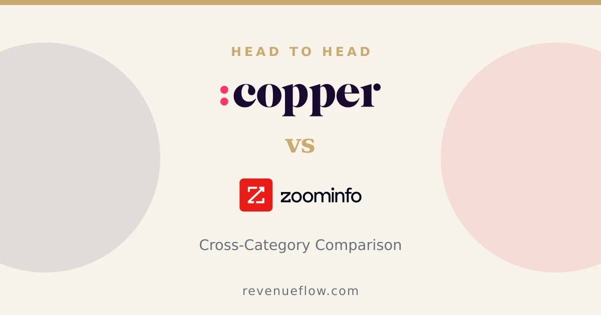 Branded cover: Copper vs ZoomInfo: Cross-Category Comparison