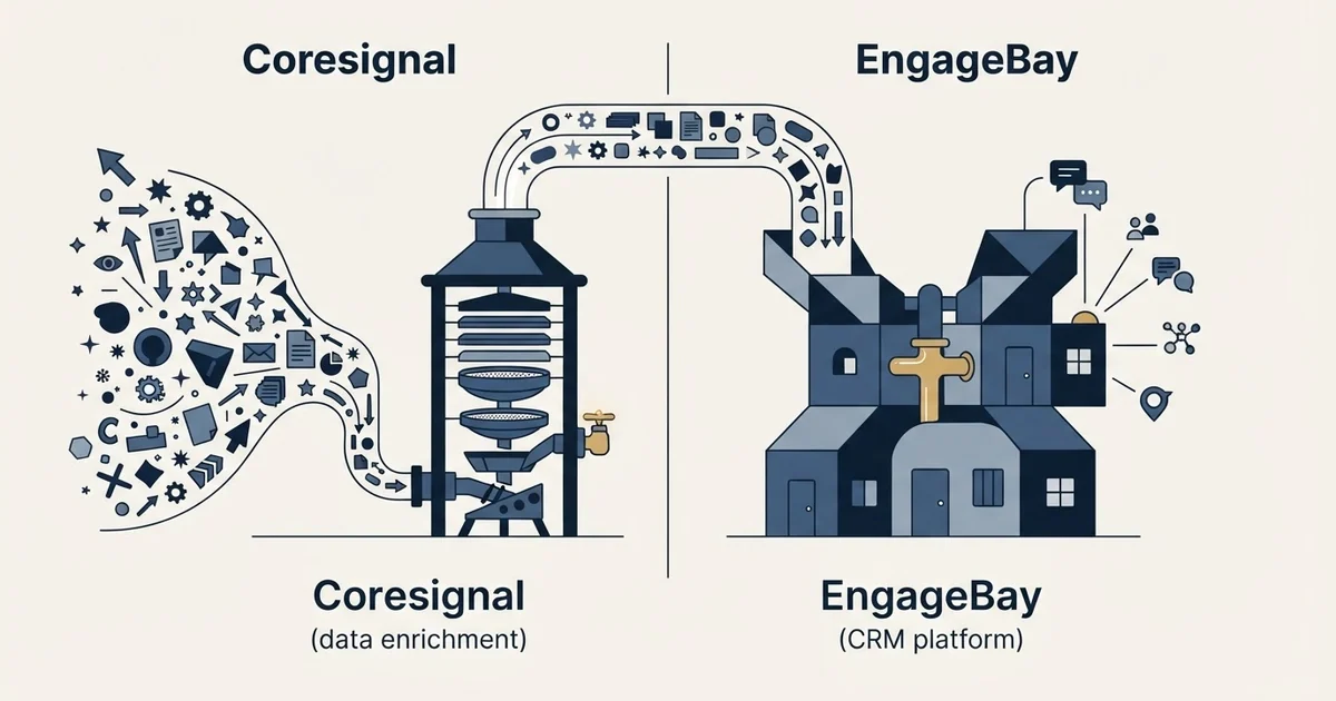 Editorial illustration for Coresignal vs EngageBay