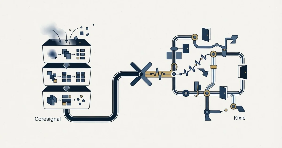 Editorial illustration for Coresignal vs Kixie