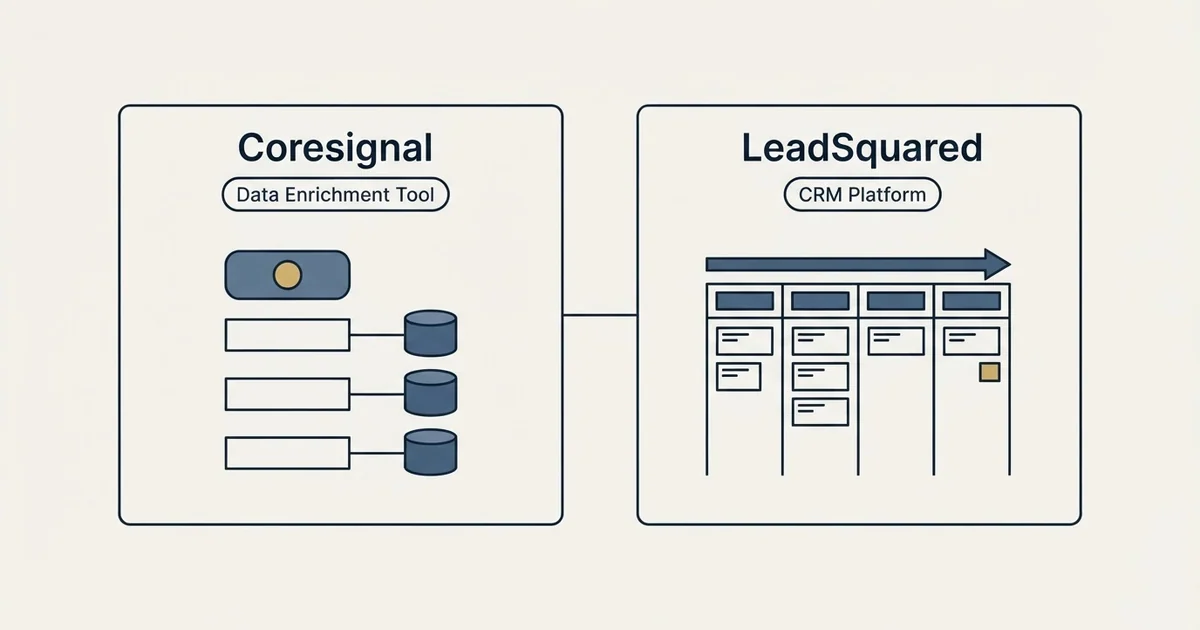 Side-by-side panels: Coresignal vs LeadSquared (Data Enrichment Tool, CRM Platform)