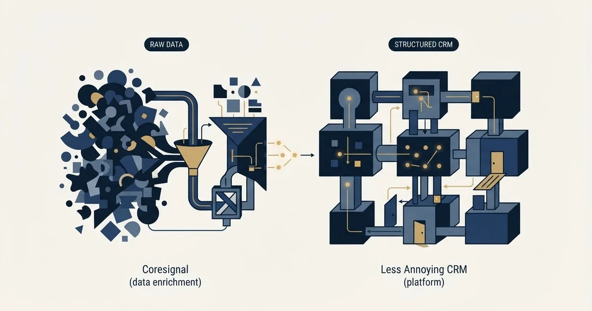 Editorial illustration for Coresignal vs Less Annoying CRM