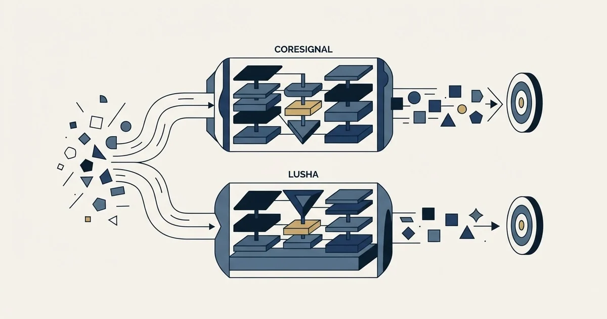Editorial illustration for Coresignal vs Lusha