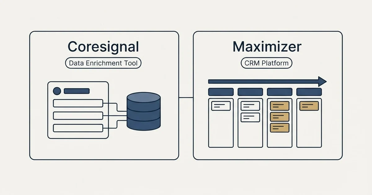 Side-by-side panels: Coresignal vs Maximizer (Data Enrichment Tool, CRM Platform)