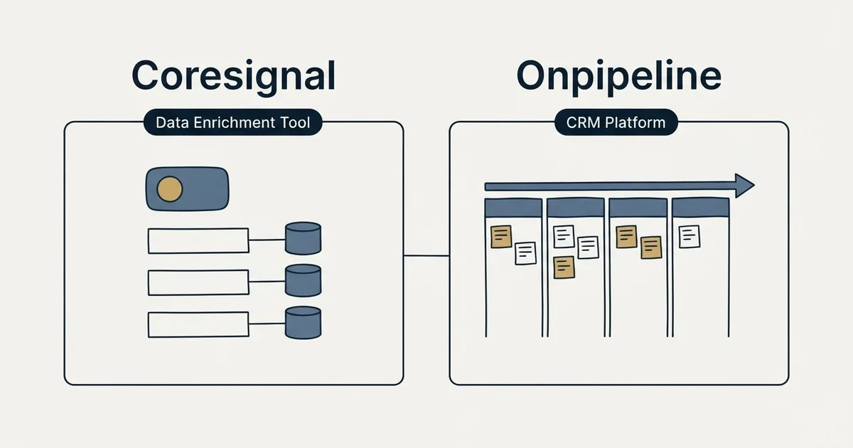 Side-by-side panels: Coresignal vs Onpipeline (Data Enrichment Tool, CRM Platform)