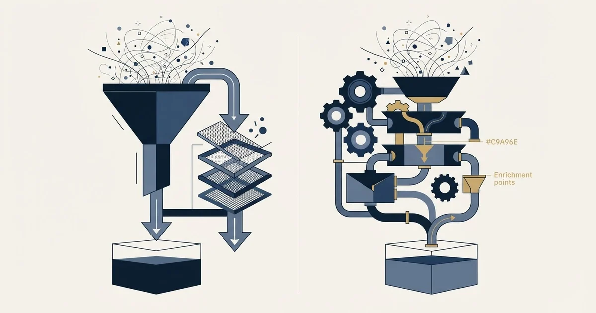 Editorial illustration for Coresignal vs RocketReach