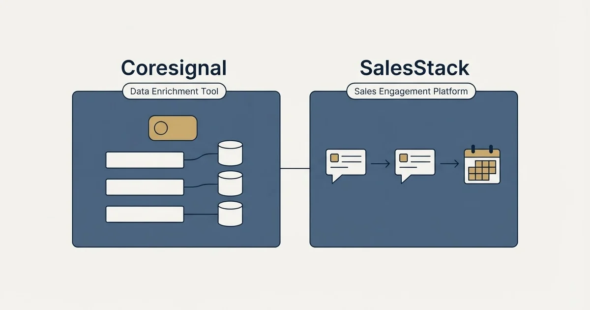 Side-by-side panels: Coresignal vs SalesStack (Data Enrichment Tool, Sales Engagement Platform)