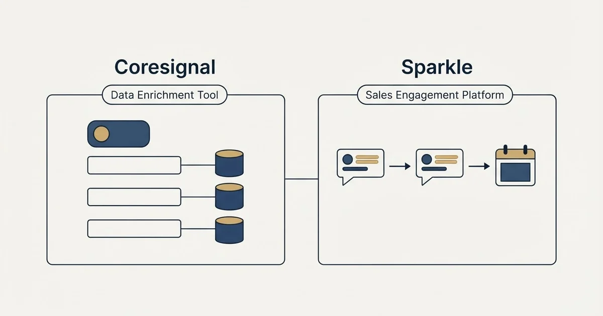 Side-by-side panels: Coresignal vs Sparkle (Data Enrichment Tool, Sales Engagement Platform)