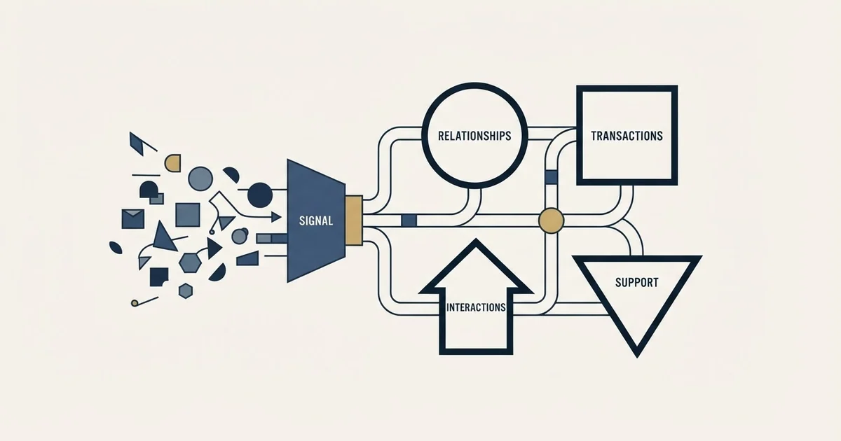 Editorial illustration for CRM Basics