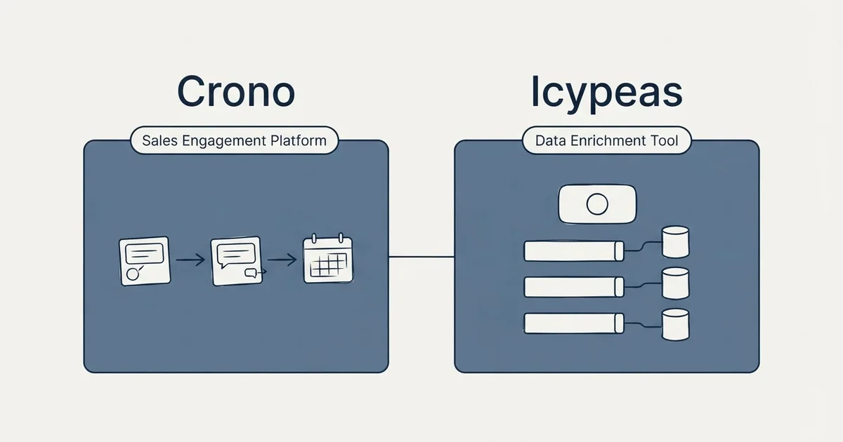 Side-by-side panels: Crono vs Icypeas (Sales Engagement Platform, Data Enrichment Tool)