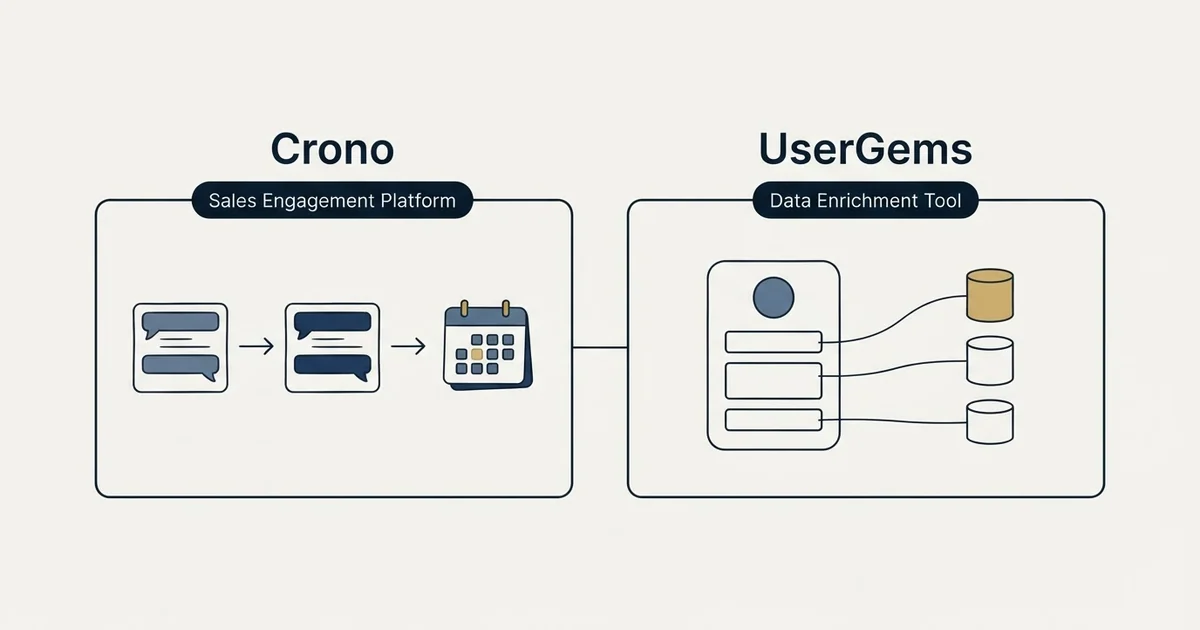 Side-by-side panels: Crono vs UserGems (Sales Engagement Platform, Data Enrichment Tool)