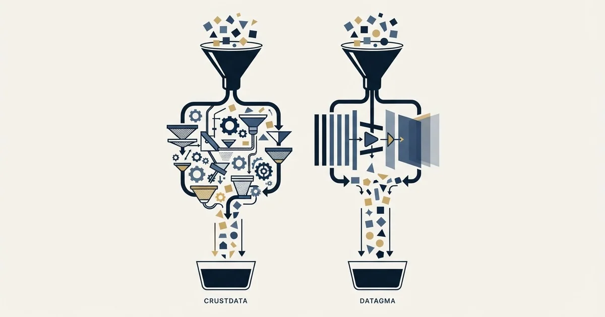 Editorial illustration for Crustdata vs Datagma