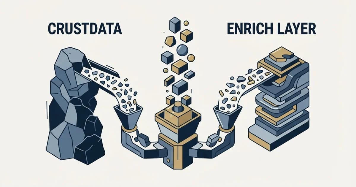 Editorial illustration for Crustdata vs Enrich Layer