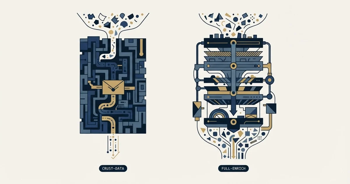 Editorial illustration for Crustdata vs FullEnrich