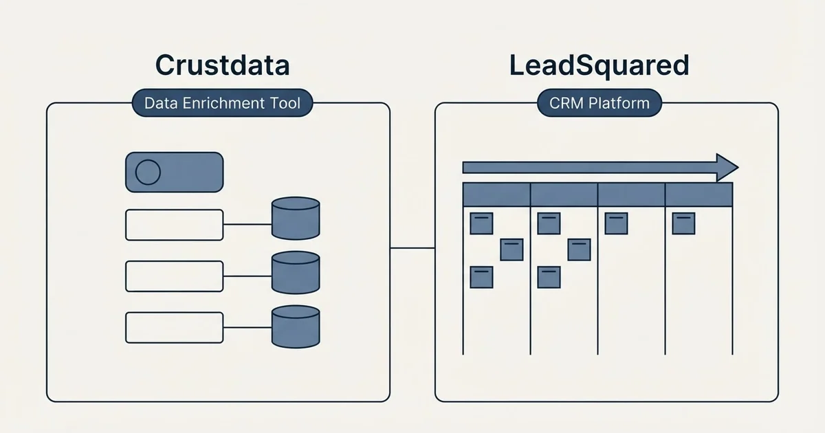 Side-by-side panels: Crustdata vs LeadSquared (Data Enrichment Tool, CRM Platform)