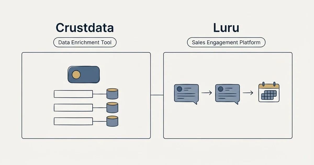 Side-by-side panels: Crustdata vs Luru (Data Enrichment Tool, Sales Engagement Platform)