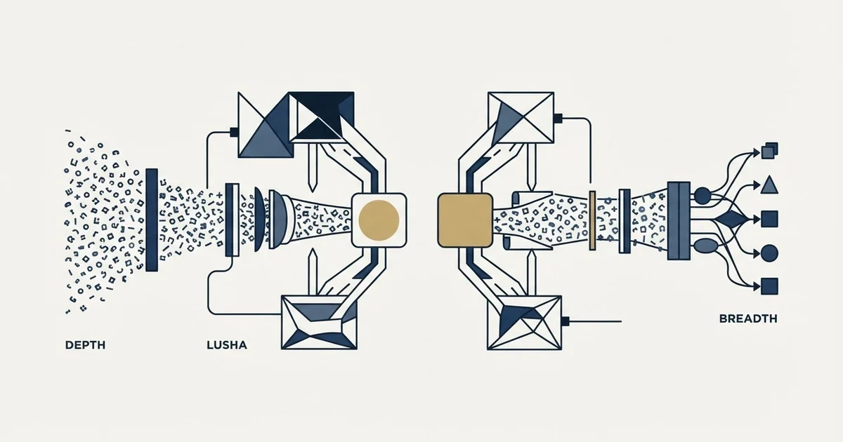 Editorial illustration for Crustdata vs Lusha