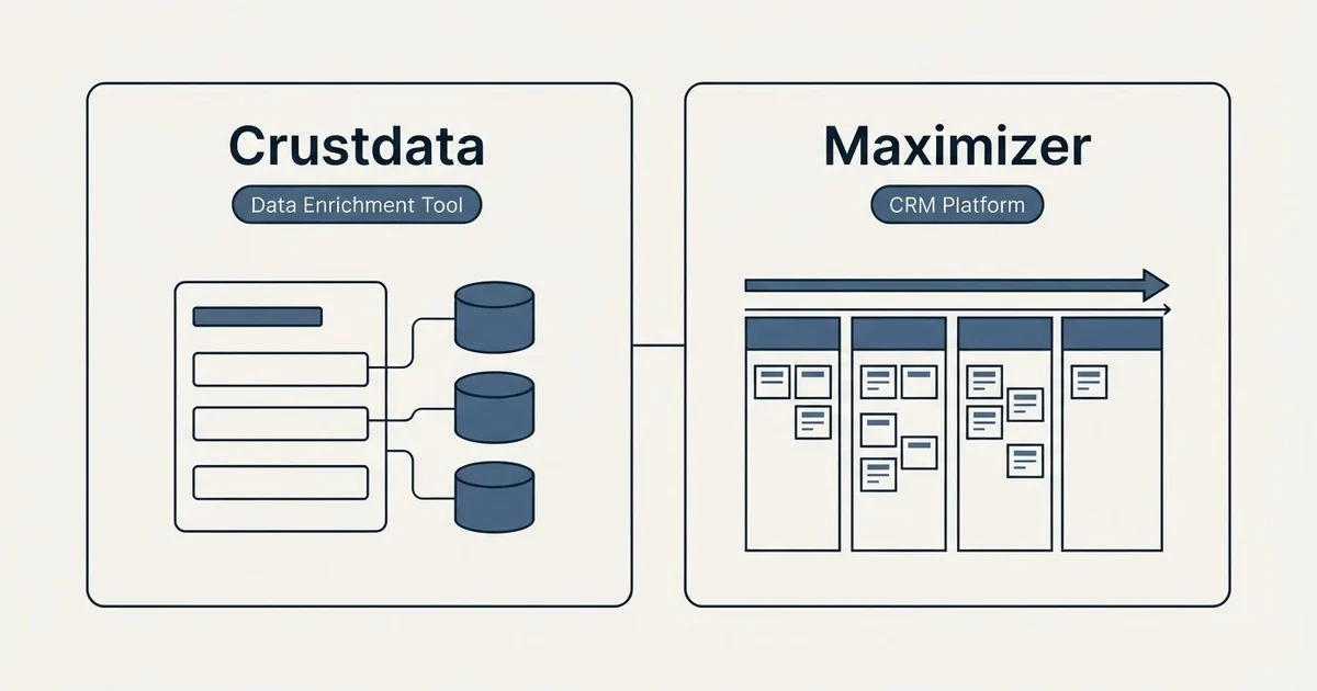 Side-by-side panels: Crustdata vs Maximizer (Data Enrichment Tool, CRM Platform)
