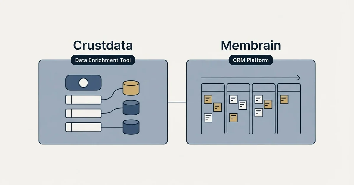 Side-by-side panels: Crustdata vs Membrain (Data Enrichment Tool, CRM Platform)