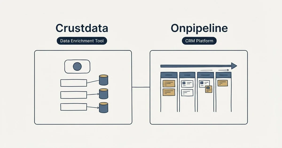 Side-by-side panels: Crustdata vs Onpipeline (Data Enrichment Tool, CRM Platform)