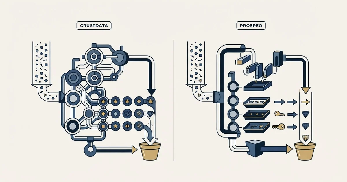 Editorial illustration for Crustdata vs Prospeo
