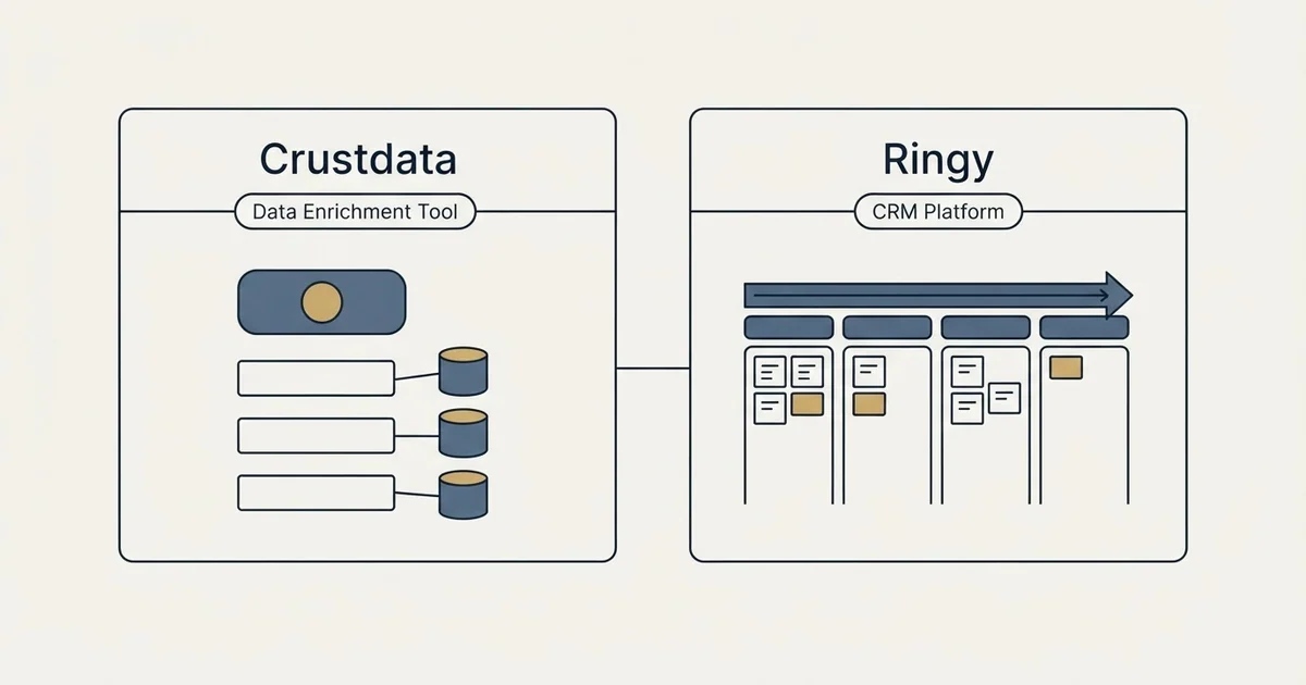 Side-by-side panels: Crustdata vs Ringy (Data Enrichment Tool, CRM Platform)