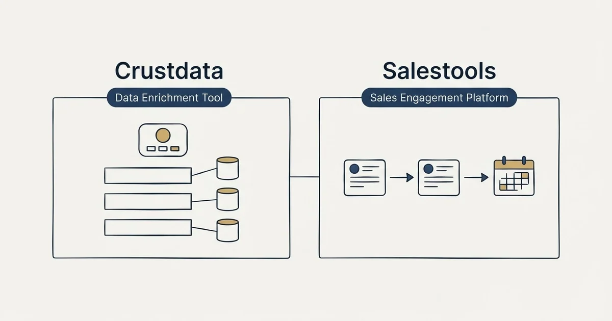 Side-by-side panels: Crustdata vs Salestools (Data Enrichment Tool, Sales Engagement Platform)