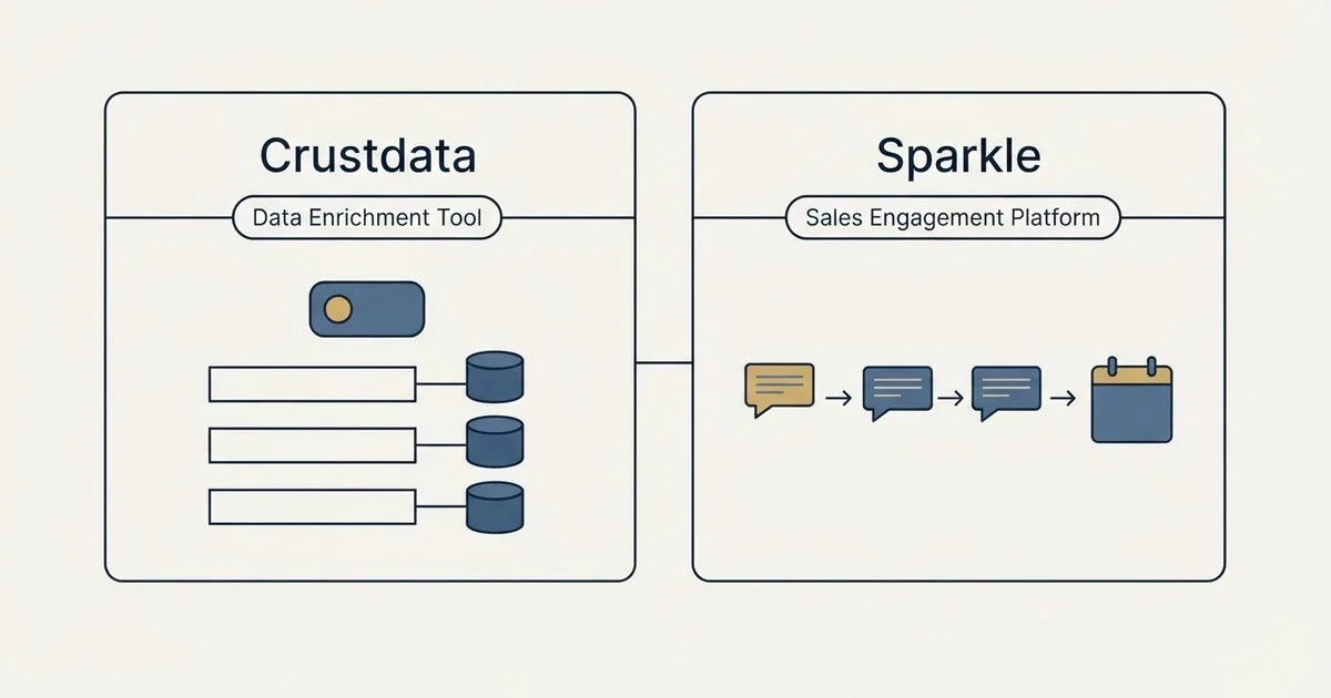Side-by-side panels: Crustdata vs Sparkle (Data Enrichment Tool, Sales Engagement Platform)