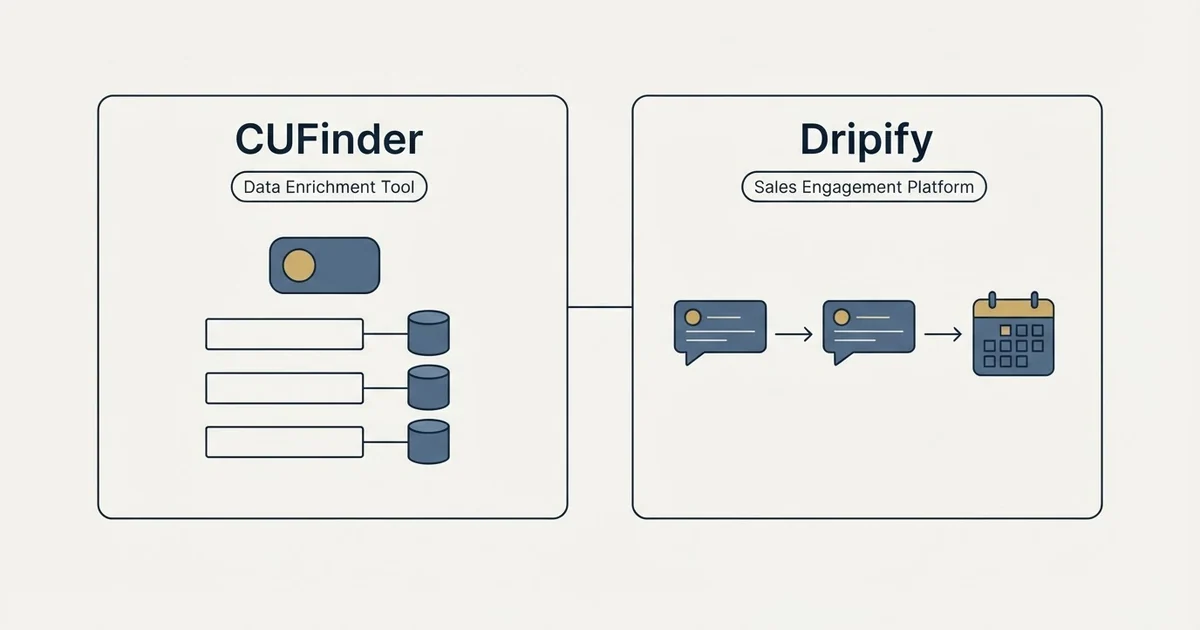Side-by-side panels: CUFinder vs Dripify (Data Enrichment Tool, Sales Engagement Platform)