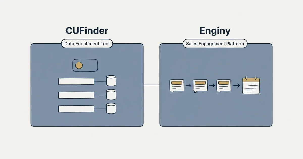 Side-by-side panels: CUFinder vs Enginy (Data Enrichment Tool, Sales Engagement Platform)