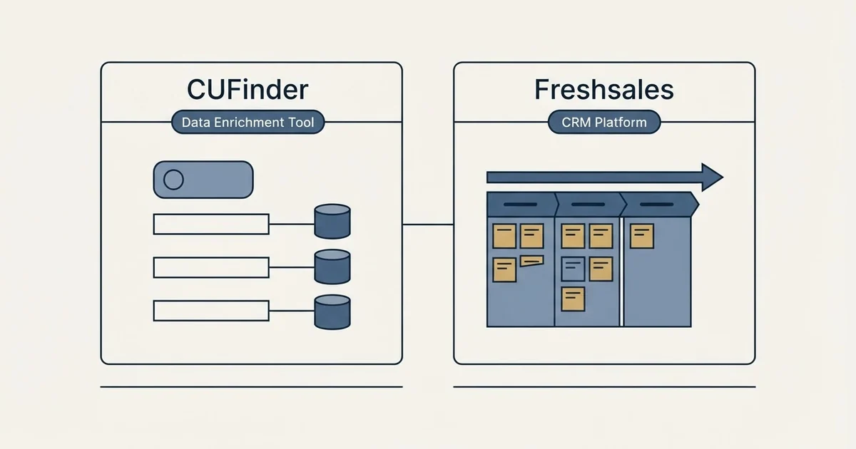 Side-by-side panels: CUFinder vs Freshsales (Data Enrichment Tool, CRM Platform)