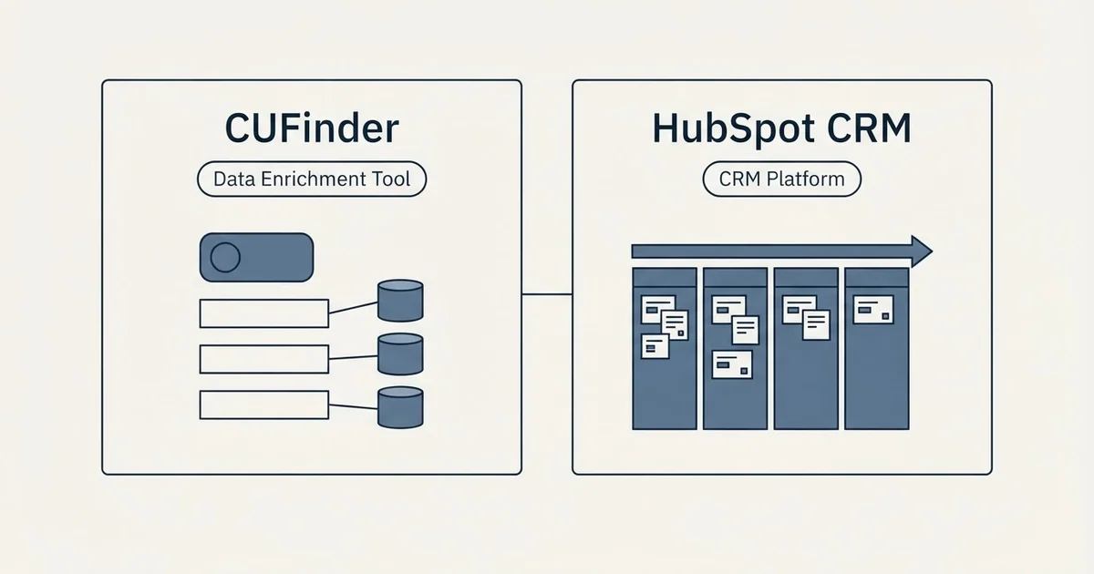Side-by-side panels: CUFinder vs HubSpot CRM (Data Enrichment Tool, CRM Platform)