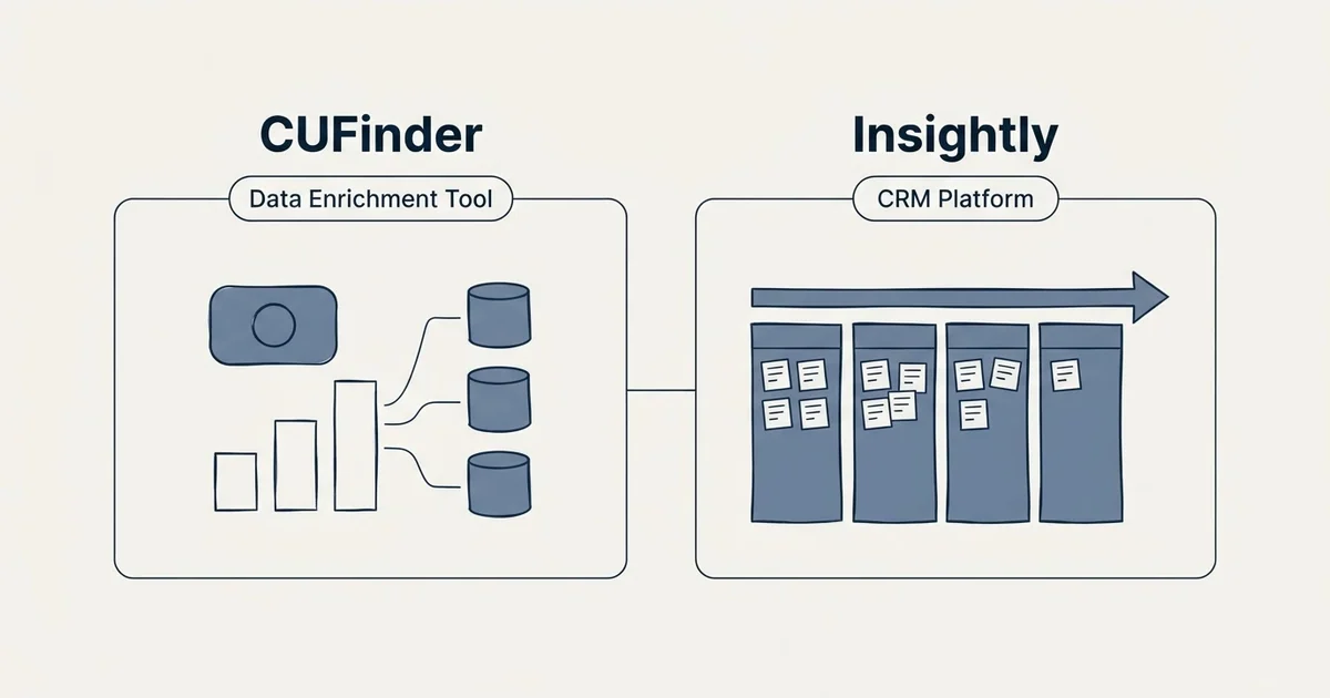 Side-by-side panels: CUFinder vs Insightly (Data Enrichment Tool, CRM Platform)