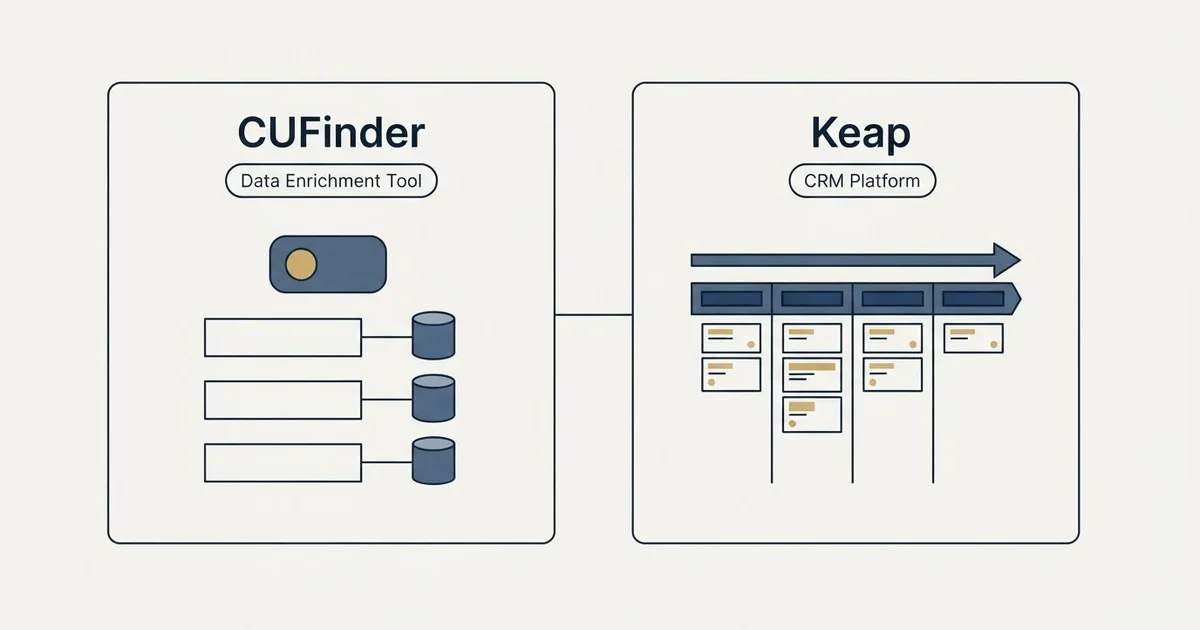 Side-by-side panels: CUFinder vs Keap (Data Enrichment Tool, CRM Platform)