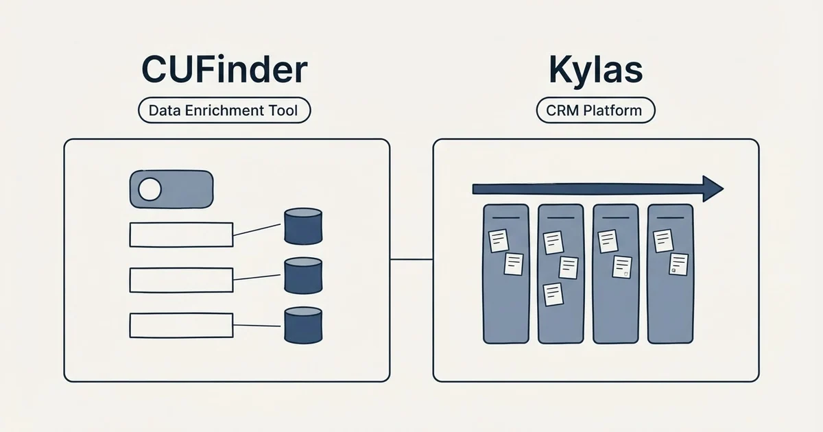 Side-by-side panels: CUFinder vs Kylas (Data Enrichment Tool, CRM Platform)