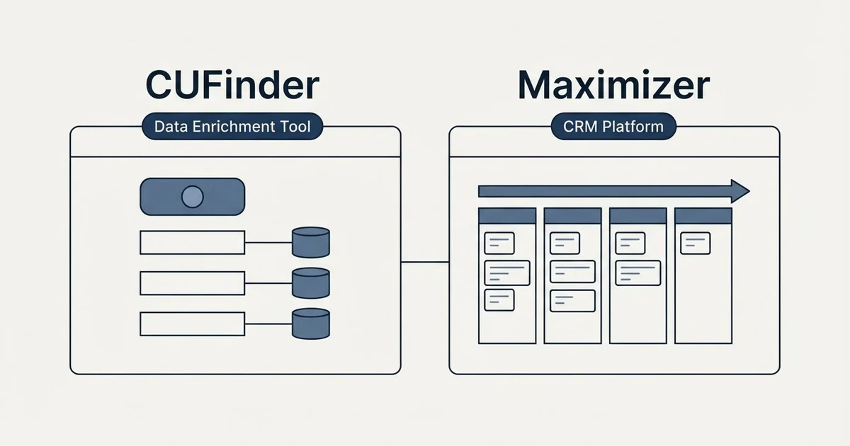 Side-by-side panels: CUFinder vs Maximizer (Data Enrichment Tool, CRM Platform)