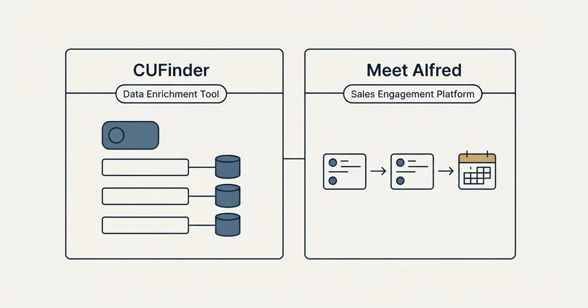 Side-by-side panels: CUFinder vs Meet Alfred (Data Enrichment Tool, Sales Engagement Platform)