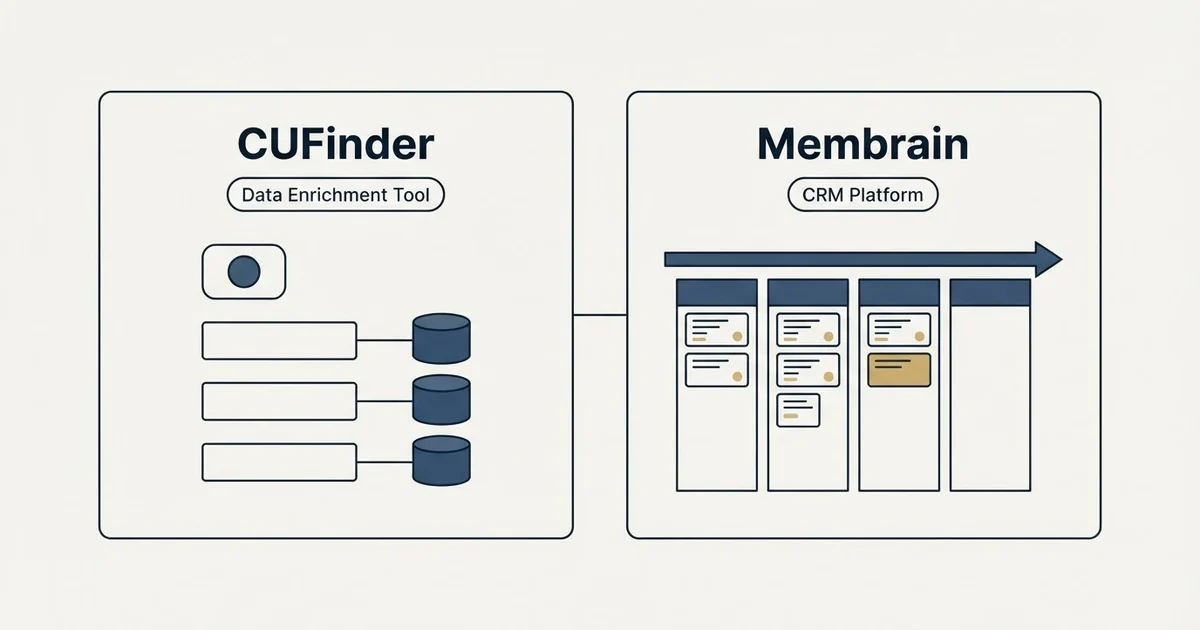 Side-by-side panels: CUFinder vs Membrain (Data Enrichment Tool, CRM Platform)