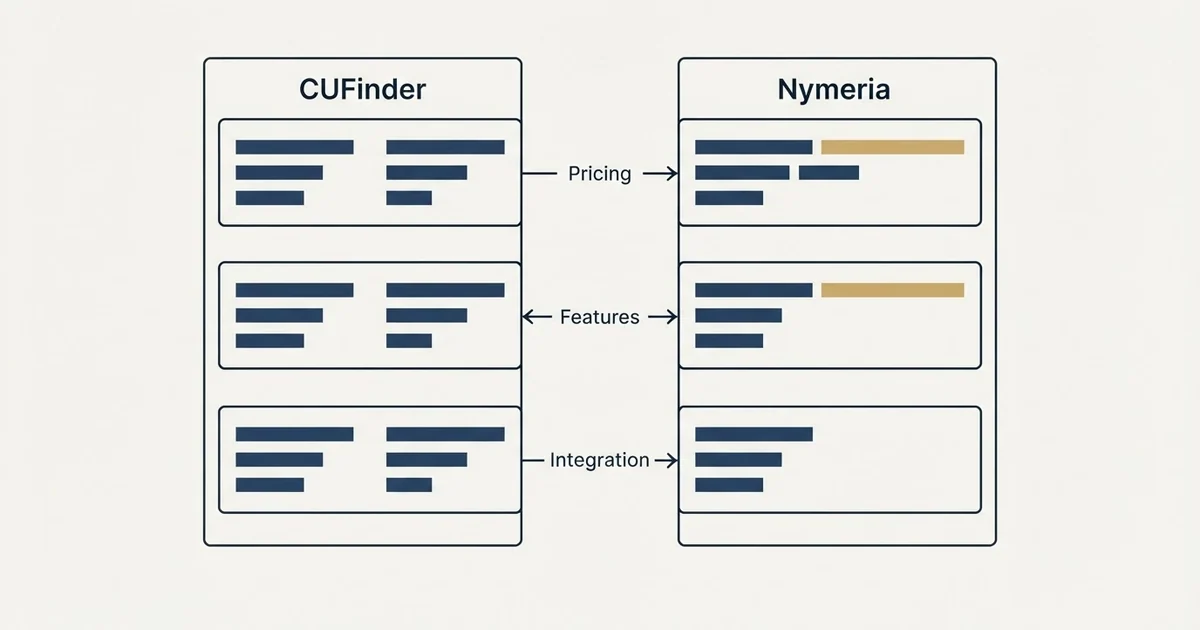 Comparison panel: CUFinder vs Nymeria (Pricing, Features, Integration)
