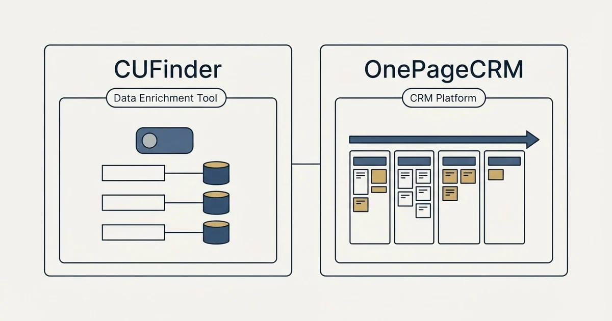 Side-by-side panels: CUFinder vs OnePageCRM (Data Enrichment Tool, CRM Platform)