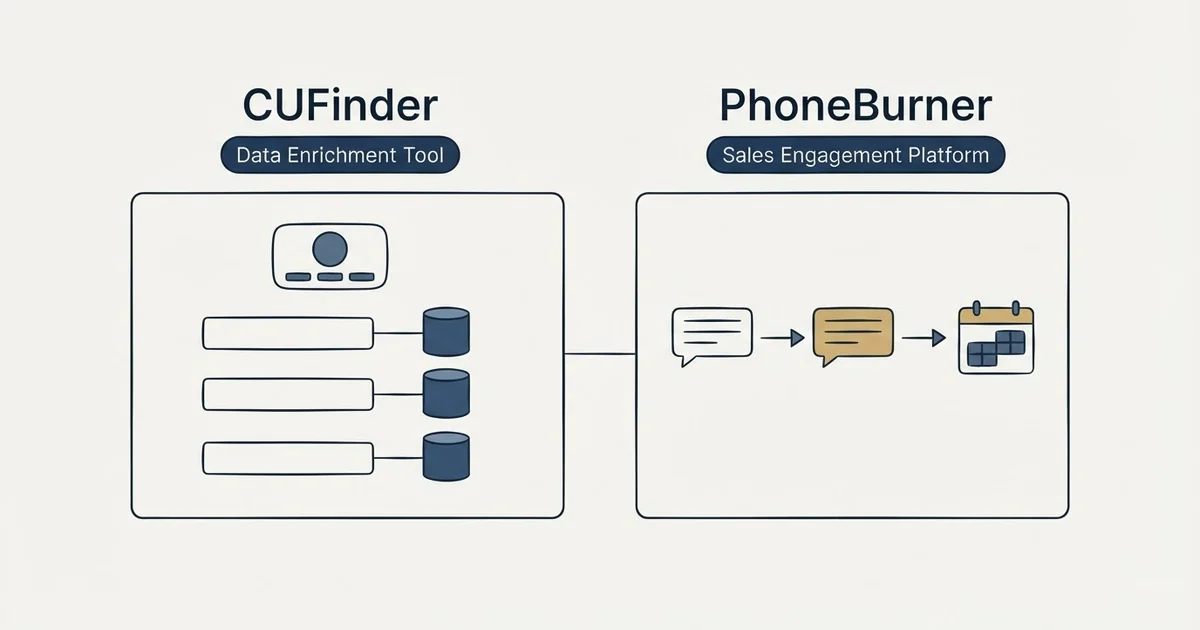 Side-by-side panels: CUFinder vs PhoneBurner (Data Enrichment Tool, Sales Engagement Platform)