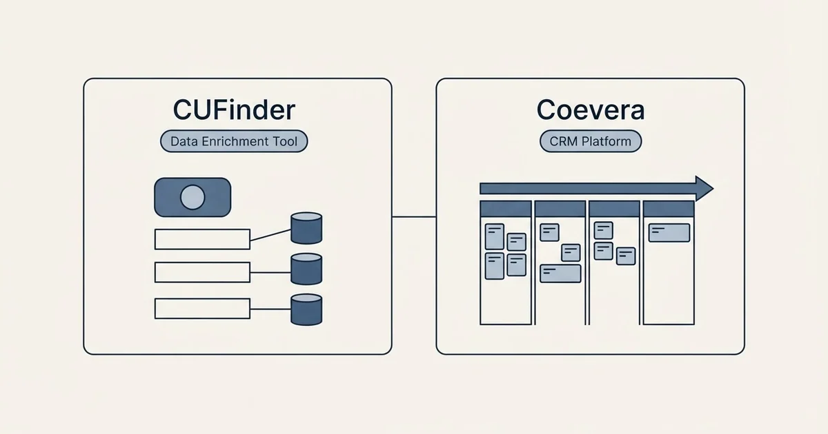 Side-by-side panels: CUFinder vs Coevera (Data Enrichment Tool, CRM Platform)