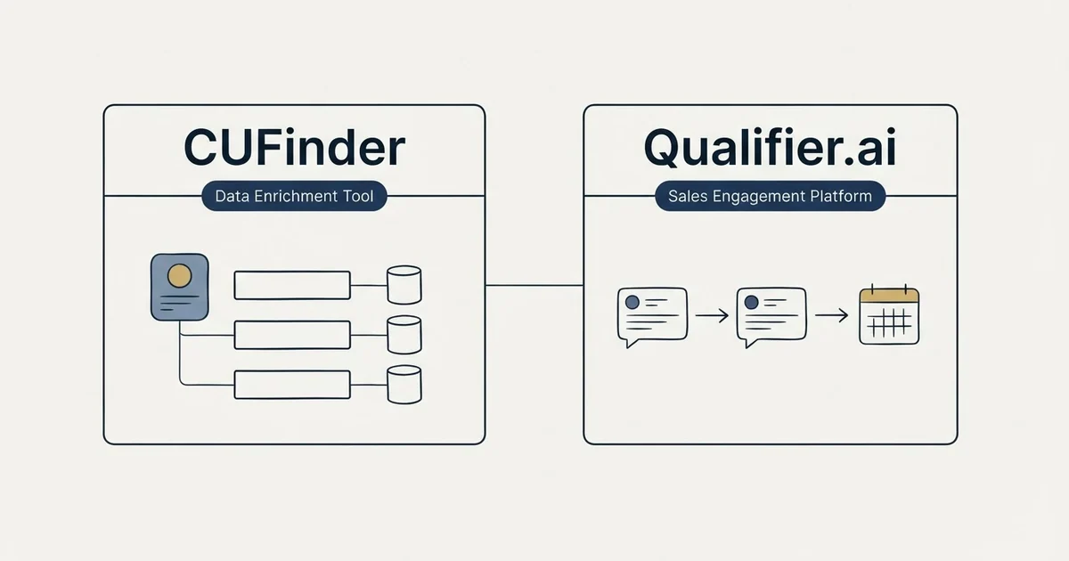 Side-by-side panels: CUFinder vs Qualifier.ai (Data Enrichment Tool, Sales Engagement Platform)